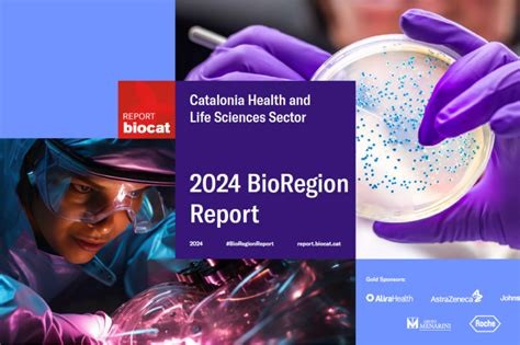 2024 Catalonia BioRegion Report